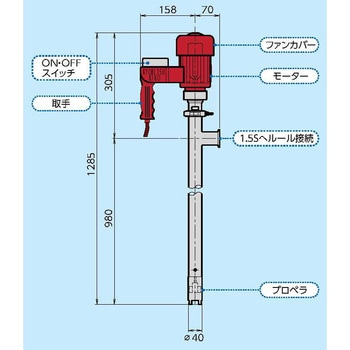 HP-Fd501 食品用(サニタリー) ハンディポンプ 1台 共立機巧 【通販