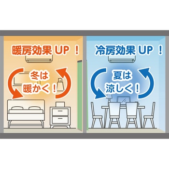 間仕切りパタパタフリーカットカーテン フリーアーバン ユニベール