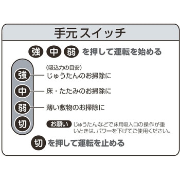 紙パック式 掃除機 各社共通タイプ対応 ベルソス