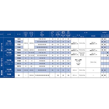 TKS形 ケーブルベヤ 仕切板 椿本チエイン