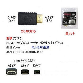 HDMI変換アダプタ カモン
