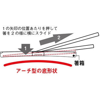 箸箱セット 岩崎工業