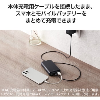 EC-C07BK モバイルバッテリー 20000mAh 大容量 PD 最大20W 入出力(USB