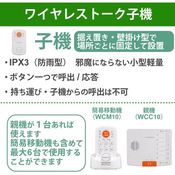 WCS10 デルカテック ワイヤレストーク 子機1台 1個 DXアンテナ 【通販