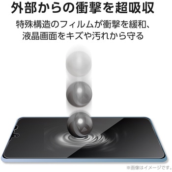 AQUOS wish3/wish2/wish のぞき見防止フィルム アンチグレア 衝撃吸収 エレコム