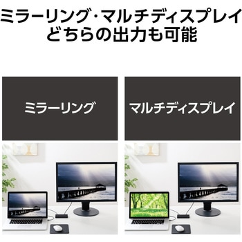 HDMI 切替器 3入力1出力 4K 60Hz HDMI2.0 手動/自動 切り替え器 セレクター エレコム