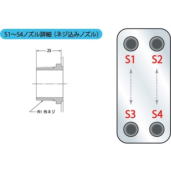 ブレージングプレート式熱交換器(ニッケルろう付) 日阪製作所