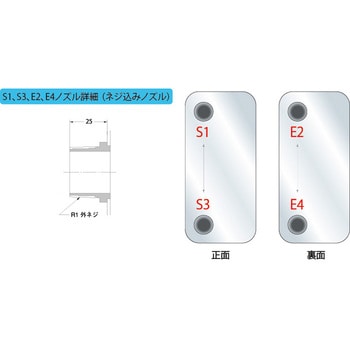 ブレージングプレート式熱交換器(ニッケルろう付) 日阪製作所 油冷却機器 【通販モノタロウ】