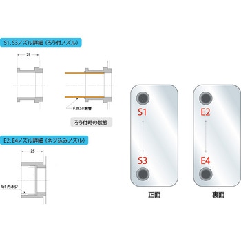 ブレージングプレート式熱交換器(銅ろう付) 日阪製作所