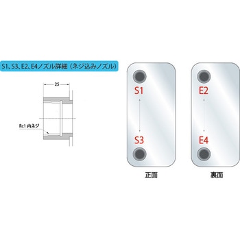 ブレージングプレート式熱交換器(銅ろう付) 日阪製作所