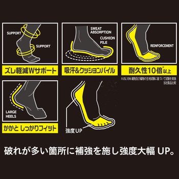 IMPACT LOCK WGストレッチ 5本指アンクル 2足組 - IMPACT LOCK