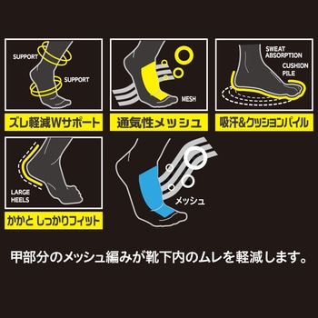 IMPACT LOCK 吸汗速乾+底パイルメッシュ 5本指アンクル 2足組 IMPACT LOCK