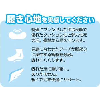柔らかいリカバリーサンダル(サボタイプ) EVAラバー KITA(喜多)