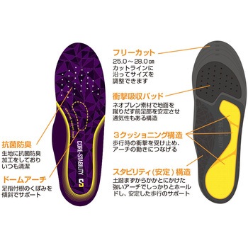 コアスタビリティインソール 抗菌防臭 KITA(喜多)