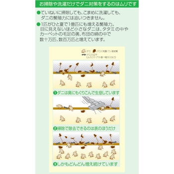 ダニクリン消臭・除菌タイプ UYEKI