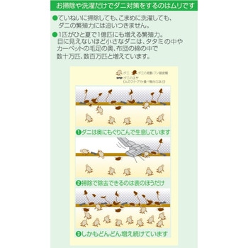 ダニクリン消臭・除菌タイプ UYEKI