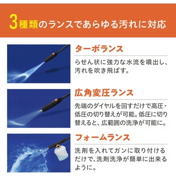 高圧洗浄機 アイリスオーヤマ