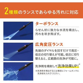 高圧洗浄機 アイリスオーヤマ