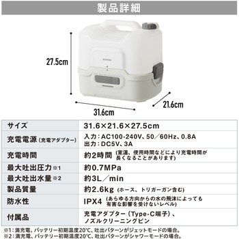 充電式ポータブルウォッシャー アイリスオーヤマ