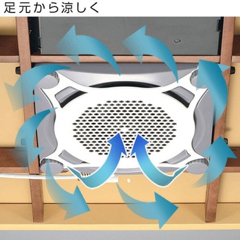 こたつ隠れファンユニット METRO