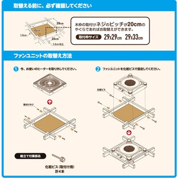 こたつ隠れファンユニット METRO