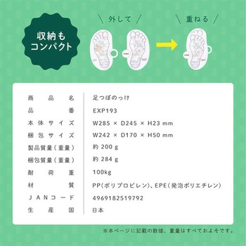 足つぼのっけ アルインコ