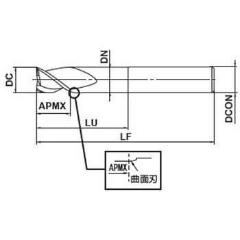 DLC3SA160N48C 高能率アルミニウム合金加工用3枚刃DLCコーティング