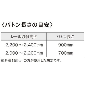 クリア抗菌700 カーテンバトン 1本 TOSO 【通販モノタロウ】