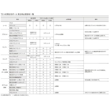 TO-40レール TOSO