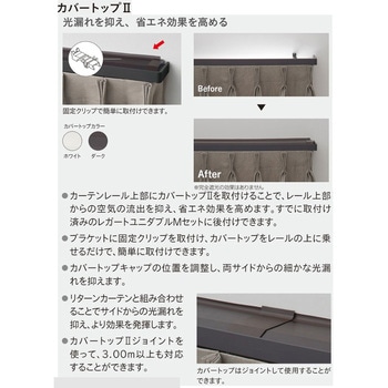 レガートユニカバートップⅡ ダブル ふさかけ付Mセット(正面付) TOSO