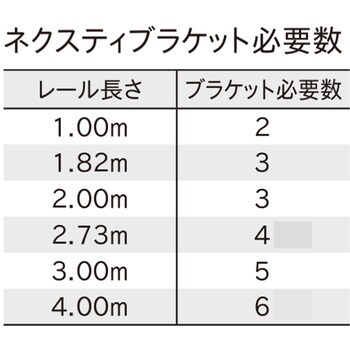 ネクスティ ウェーブスタイル レールセット(片開き正面付) TOSO