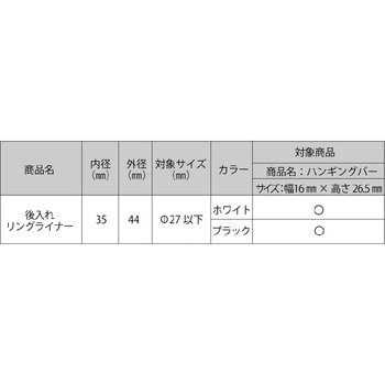 後入れリングランナー(10個入) TOSO