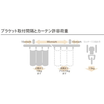 ネクスティ LTダブルブラケット(正面付) TOSO