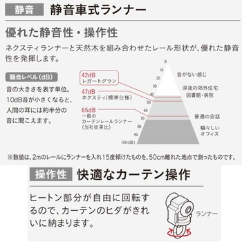 レガートグラン シングルCセット(正面付) TOSO