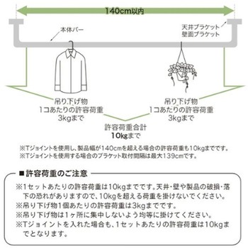 ハンギングバーH-1 壁面ブラケットⅡ TOSO