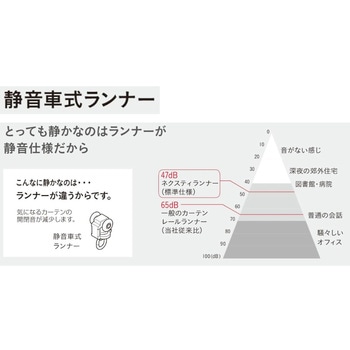 レガートユニ シングル ふさかけ付Aセット(正面付) TOSO