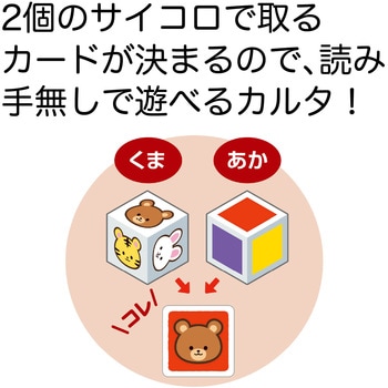 どうぶつサイコロかるた アーテック