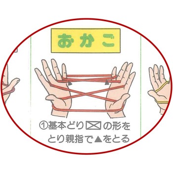93174 あやとり3本セット 1個 イトウ 【通販モノタロウ】