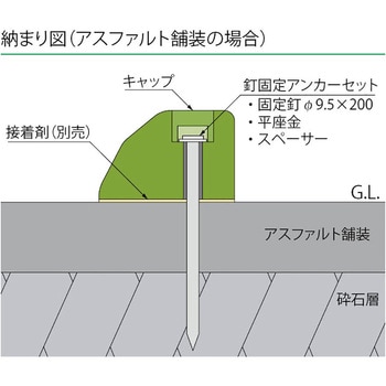 タイヤ止め 釘固定アンカーセット カネソウ