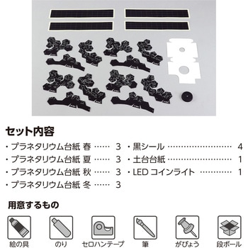 てのひら実験室 てのひらプラネタリウムキット アーテック