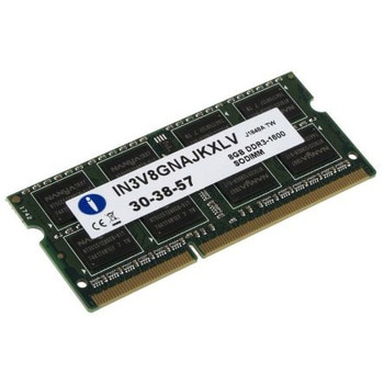 RAM (ランダムアクセスメモリ) Integral Memory