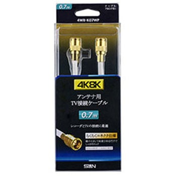 4K8K対応らくらくコネクタケーブル サン電子