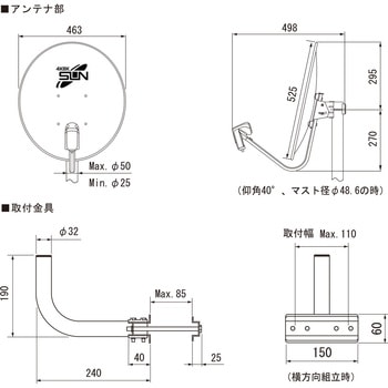新4K8K衛星放送対応BS・110度CSアンテナセット   CBK45S サン電子
