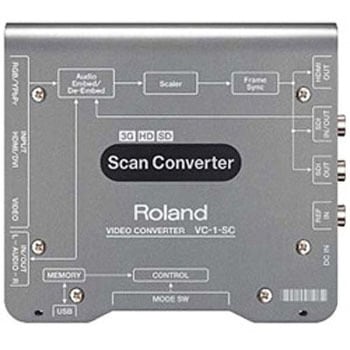 スキャン・コンバーター VC-1-SC ローランド
