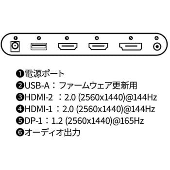 JN-27VC165WQHDR-HSP ゲーミング液晶ディスプレイ 27型/2560×1440