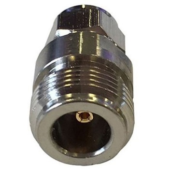RF Solutions 同軸 変換アダプタ RF SOLUTIONS