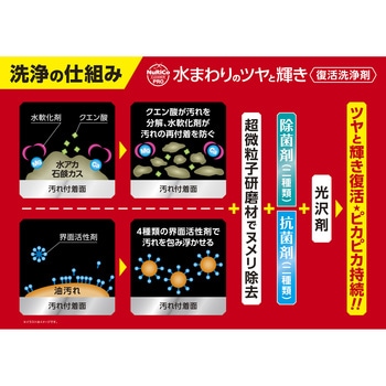 水まわりのツヤと輝き 復活洗浄剤 アイオン