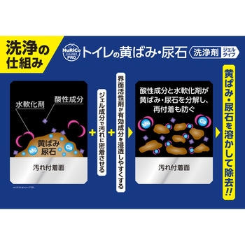 トイレの黄ばみ尿石洗浄剤 ジェルタイプ アイオン