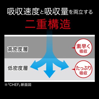 CHEF たっぷり吸収 L 花王