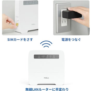 PIX-RT100-EC LTE対応SIMフリーホームルーター 1個 ピクセラ 【通販 